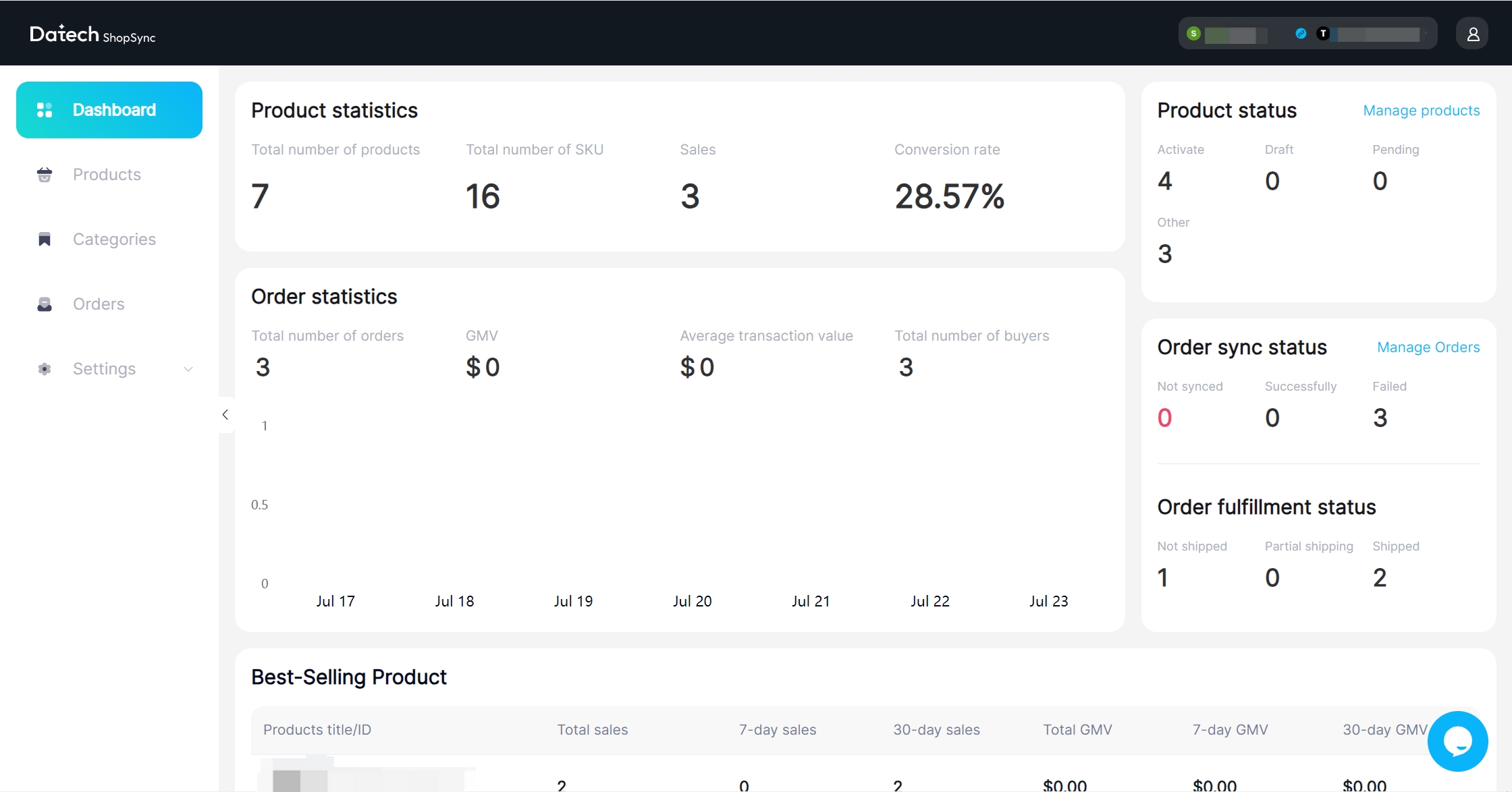 Datech ShopSync Data Dashboard