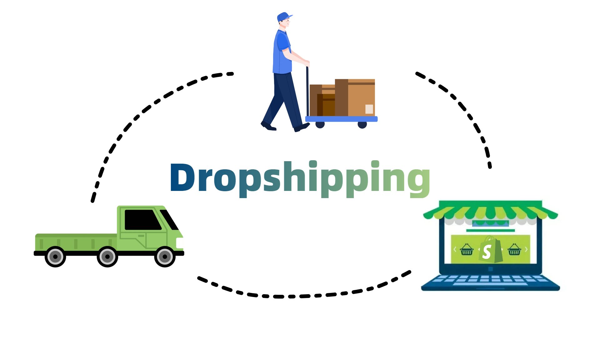 How to Start Dropshipping on Shopify?