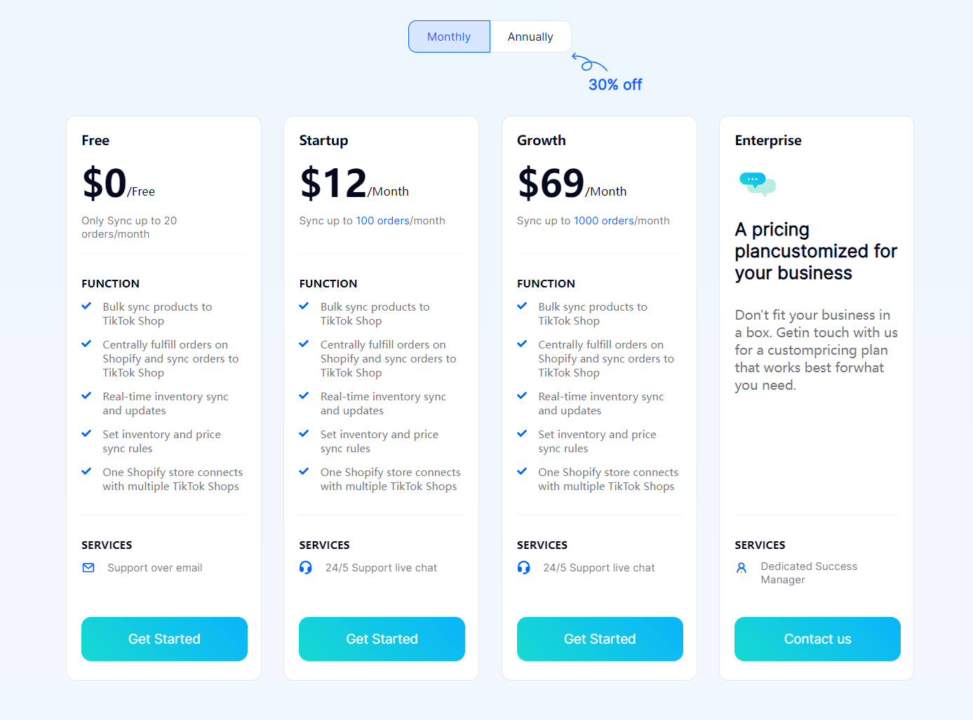 Datech ShopSync Pricing