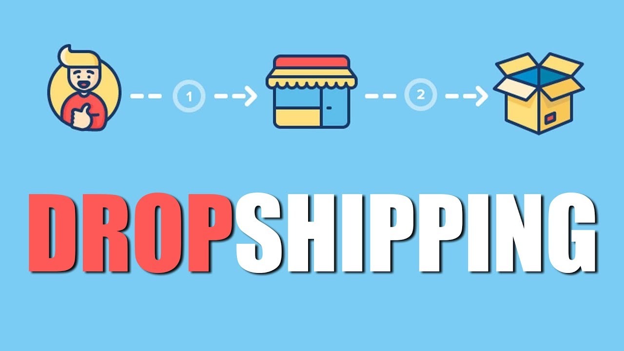 What is Dropshipping: A Comprehensive Guide