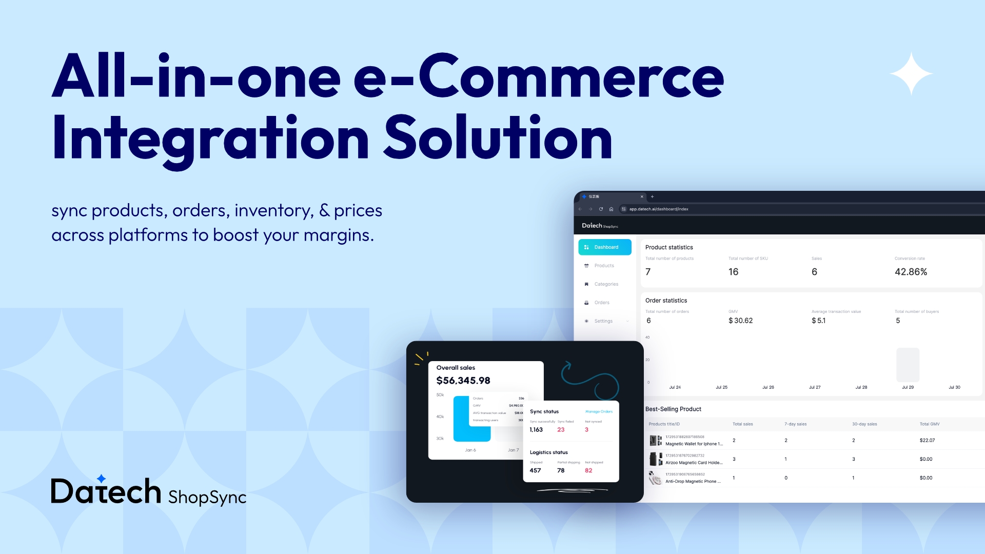 Datech ShopSync is all in one ecommerce integration solution